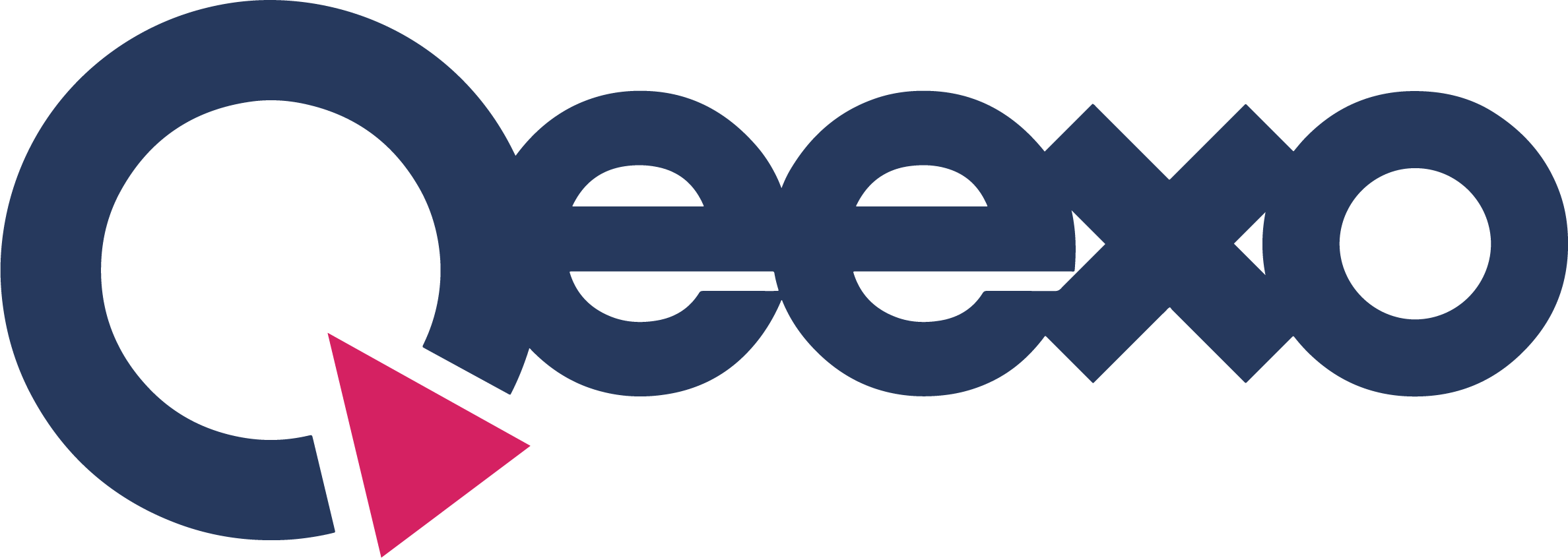 Qeexo